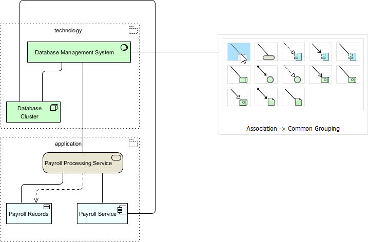 Native AI-ArchiMate-4-Diagramgenerierung mit Blickwinkeln in Visual Paradigm Desktop
