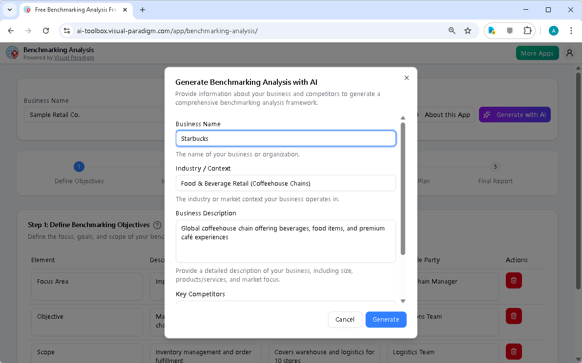 Creating a Strategic Coffeehouse Analysis with AI