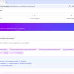 Transforming Library System Design: How AI Creates & Refines Use Case Diagrams