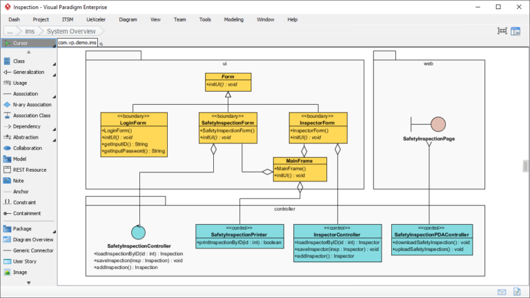 Visual Paradigm Enterprise screenshot showing C4 model system overview diagram.